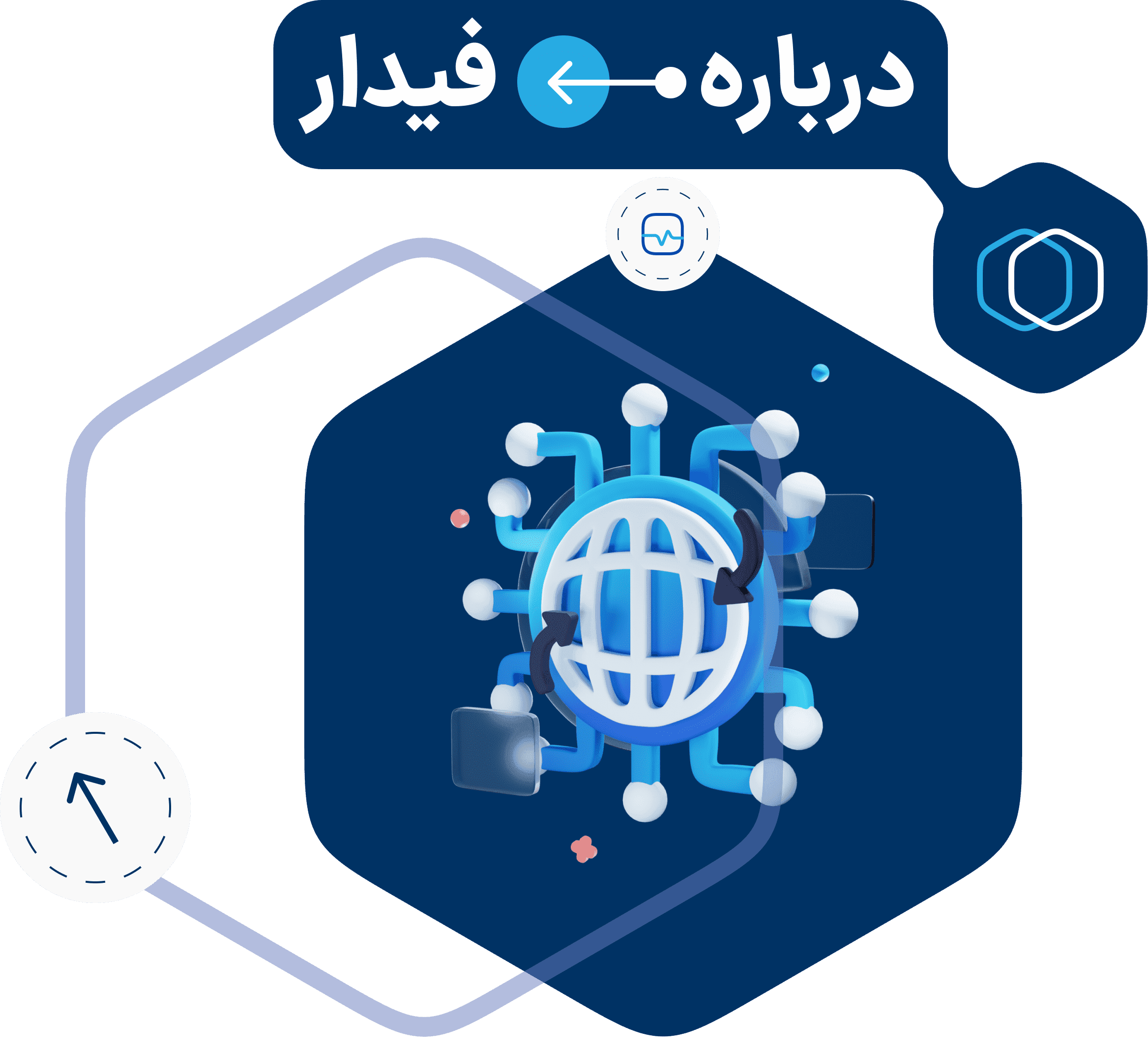 درباره فیدار