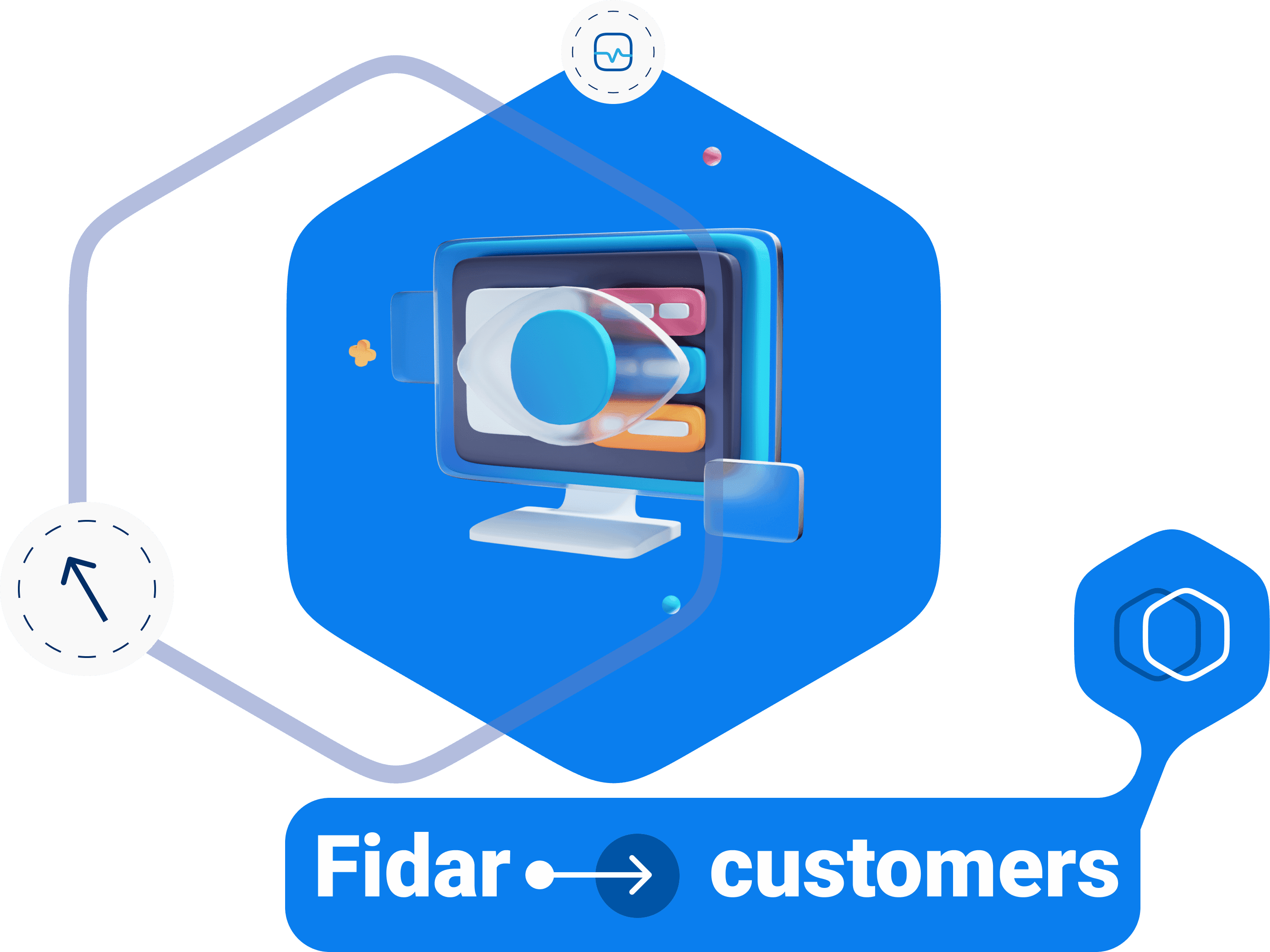 About Customers