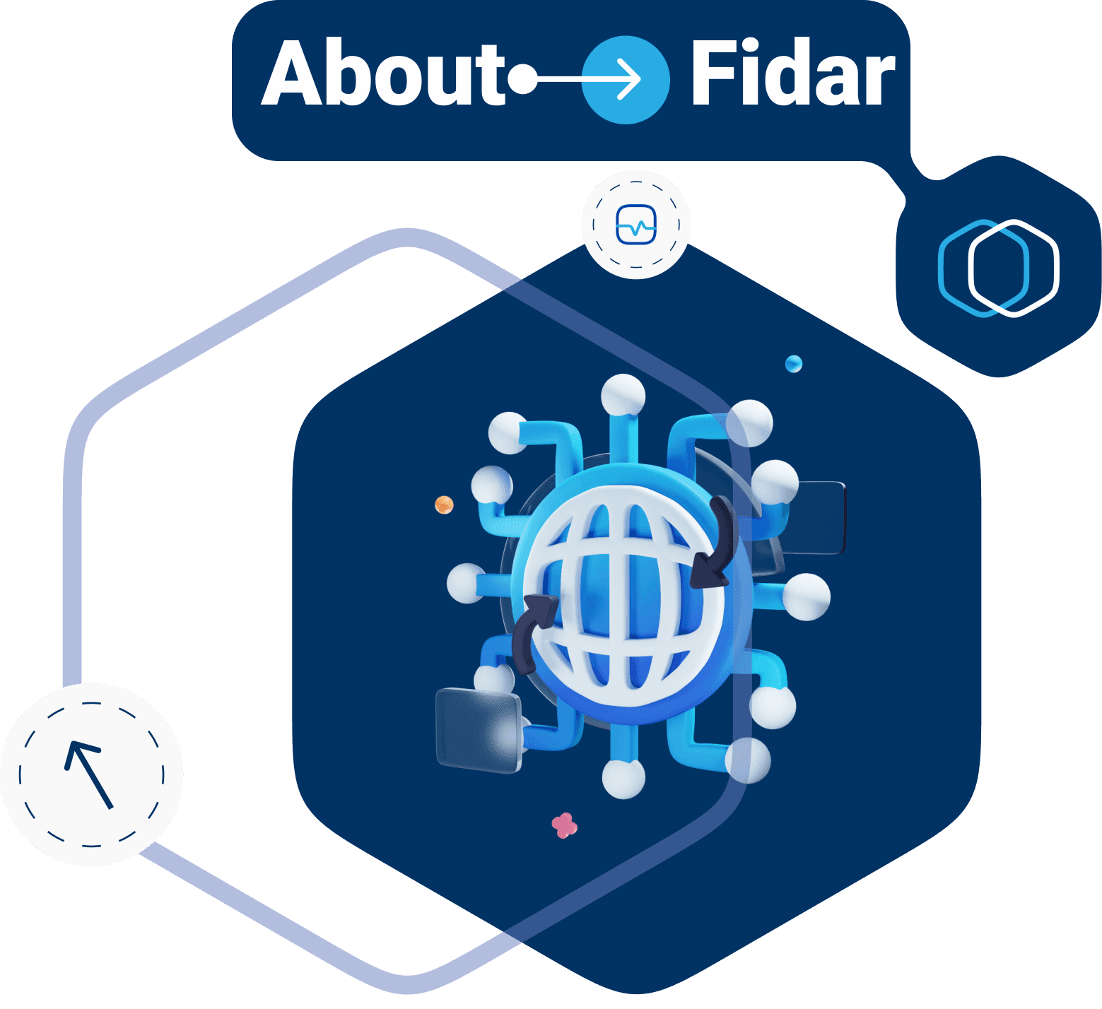 About Fidar