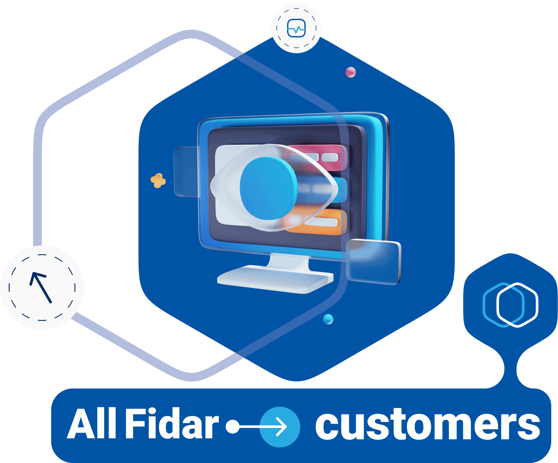 All dear Fidar customers