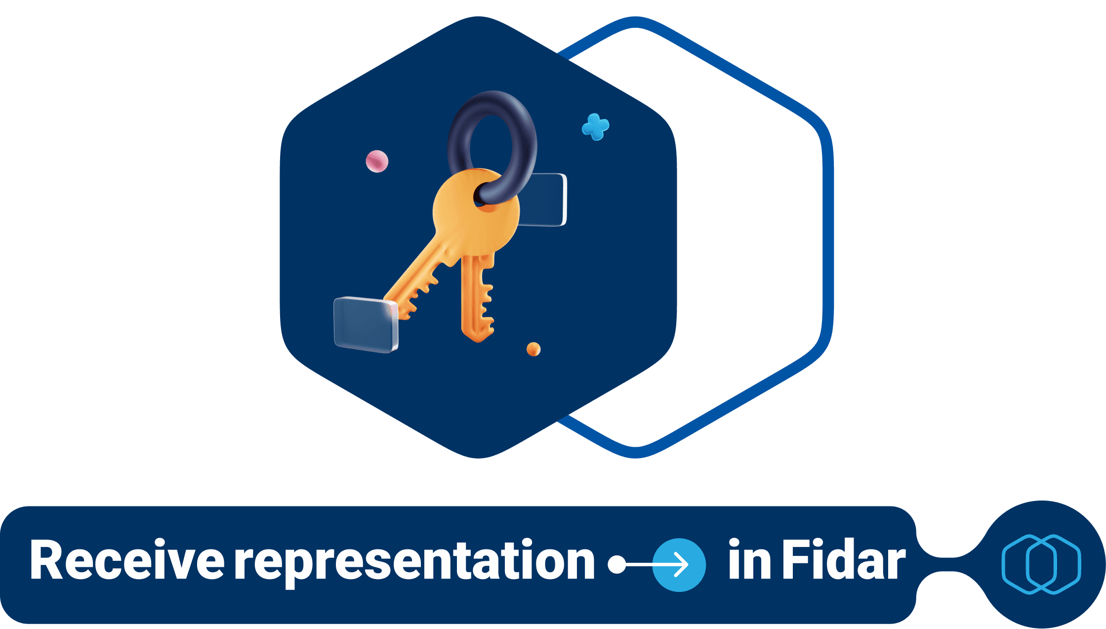 Receive Representation