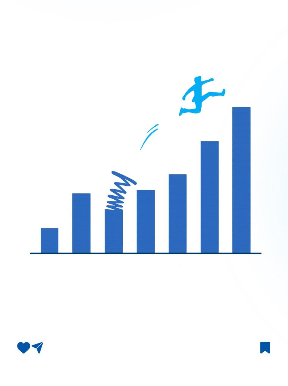 مدیریت خرید هوشمند با ERP فیدار