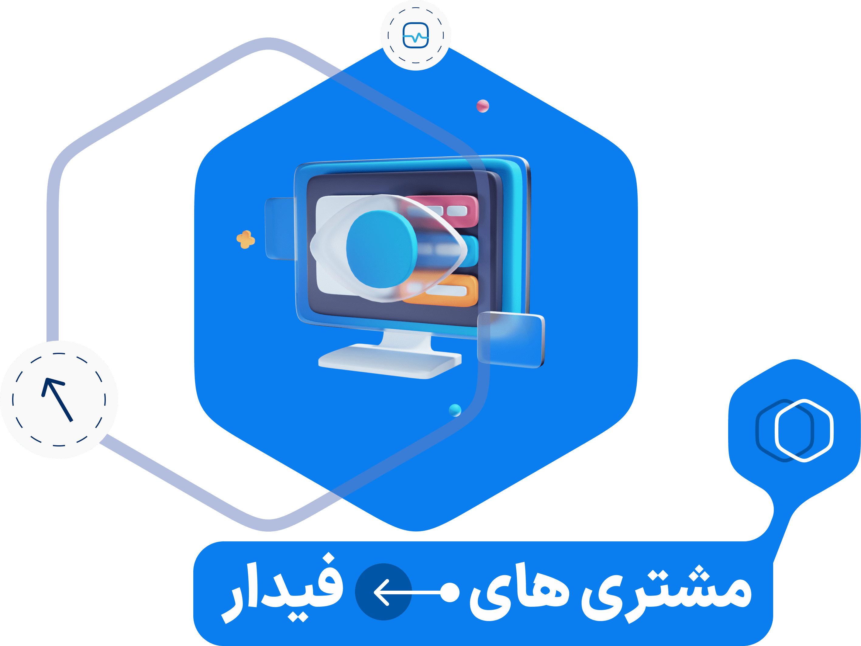 درباره مشتریان
